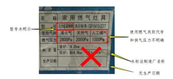 收藏 怎样检查家用燃气器具