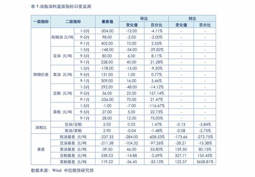 新潮能源股票为什么涨不上去 600777股票